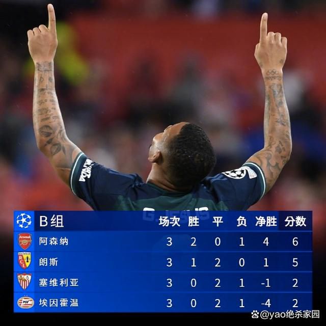 任你燥