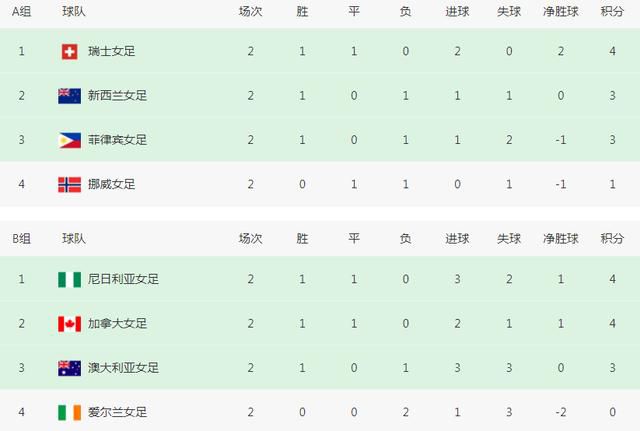 亚洲福利网