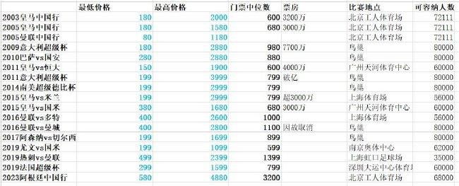 秋霞鲁斯