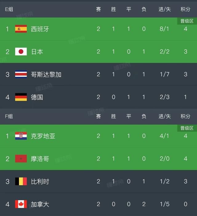 天天摸av