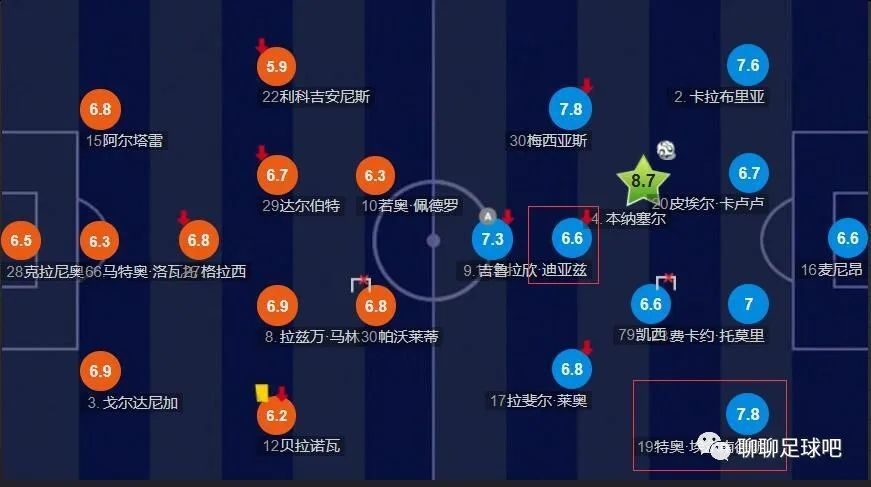 伊人小婷婷色香综合缴缴情