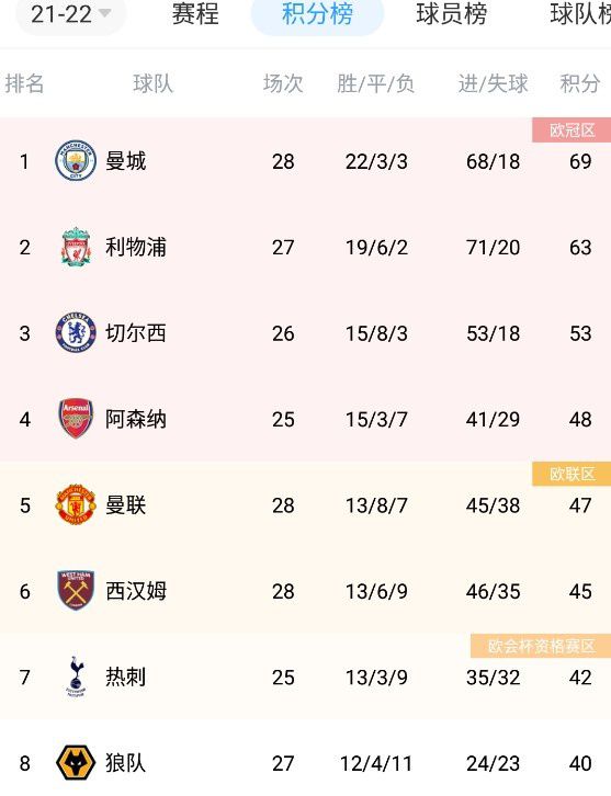年轻的老师6