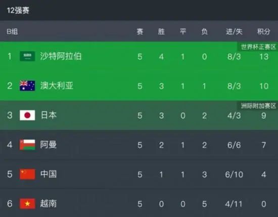 解决性欲的私人护士