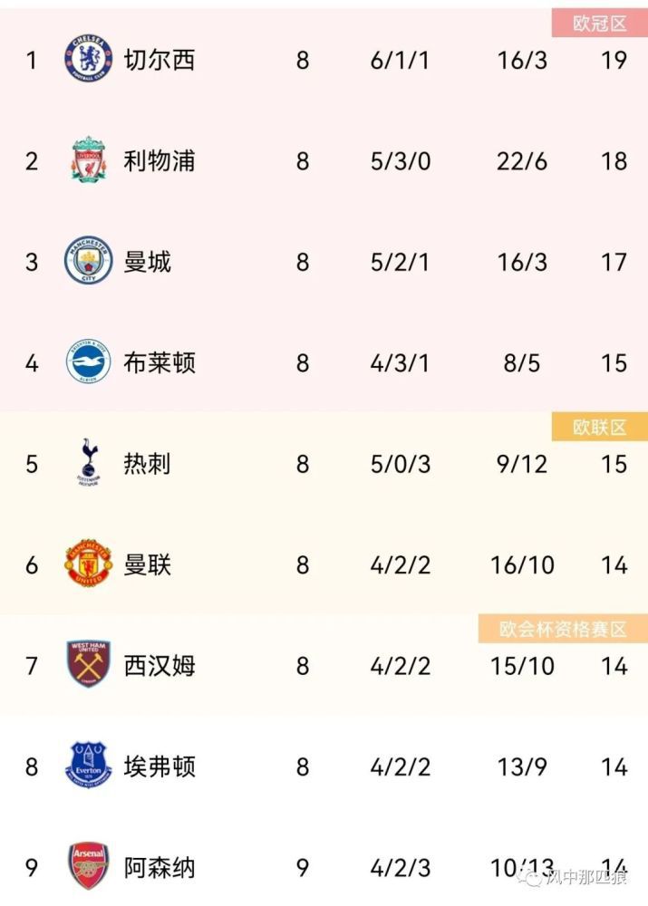 99re久久在热线播放最新地址